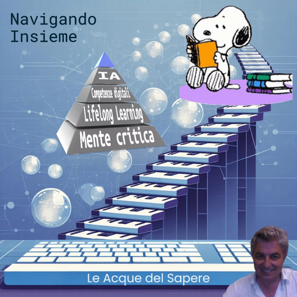 piramide del sapere