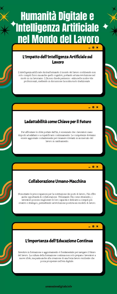 L'IA e il Lavoro: Una Rivoluzione Senza Precedenti?