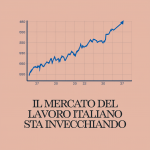 lavoro giovanile