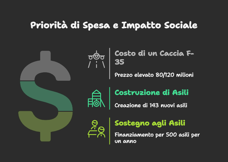 guerra visual selection