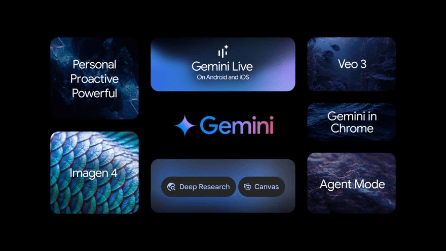 GOOGLE SCATENA L'IA: BOMBE DI NOVITÀ RIVOLUZIONANO RICERCA, CREAZIONE E VITA QUOTIDIANA!
