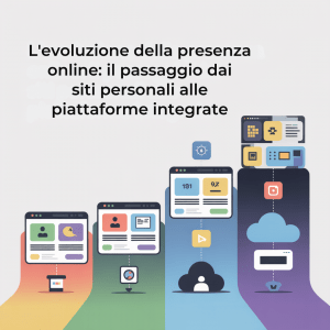 L’evoluzione della presenza online: il passaggio dai siti personali alle piattaforme integrate
