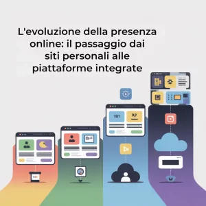 L’evoluzione della presenza online: il passaggio dai siti personali alle piattaforme integrate