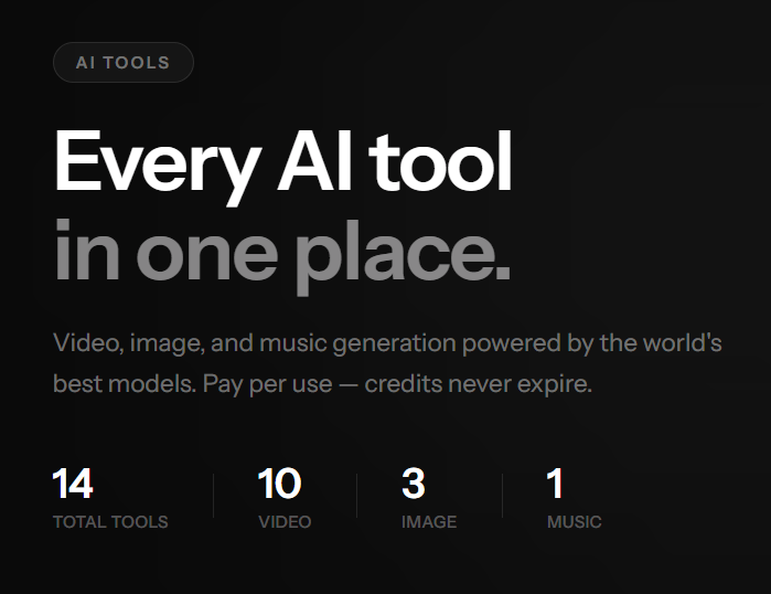 Risorse e Glossario 2 FireShot Capture 252 AI Tools — PromptEdit Content Creator Templates promptedit.com